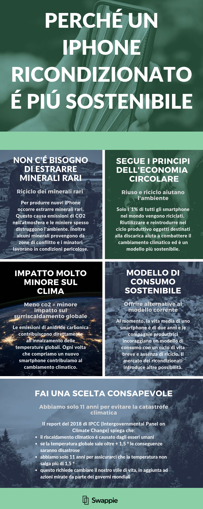 iPhone ricondizionato sostenibile